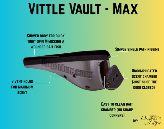 Vittle Vault - max