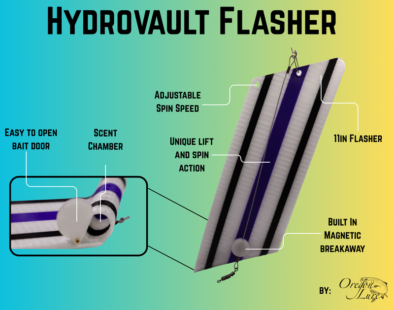 Load image into Gallery viewer, HydroVault Flashers
