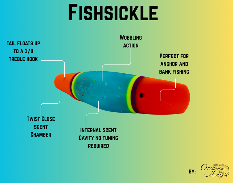Load image into Gallery viewer, Diagram of fishsickle salmon lure highlighting it&#39;s features
