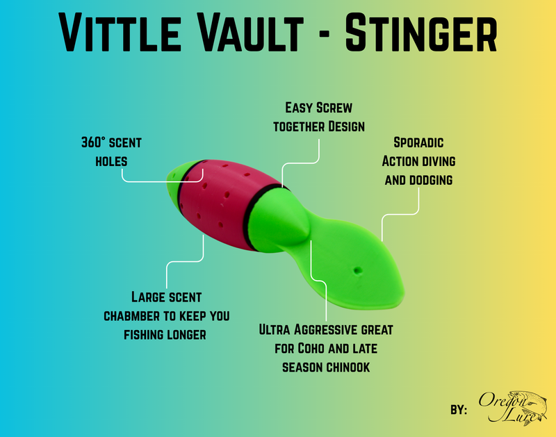Load image into Gallery viewer, Diagram of a salmon fishing lure highlighting its features
