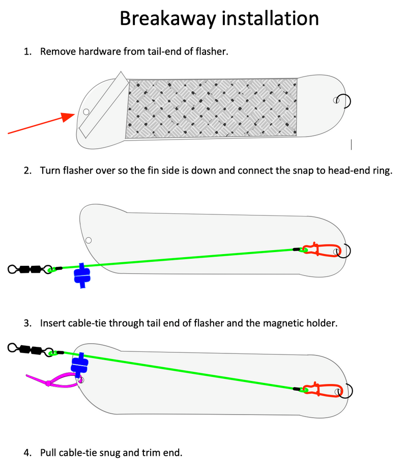 Load image into Gallery viewer, Diagram of salmon and fresh water fishing magnetic breakaway tool installation
