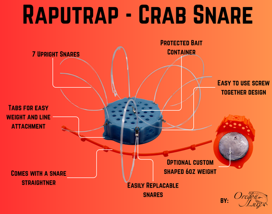 Diagram of a Raputrap crab snare with labeled parts on an orange background